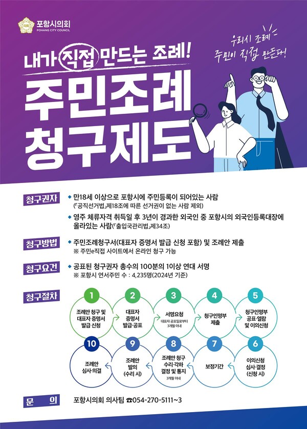 ‘주민조례청구제도’ 홍보 포스터/포항시의회